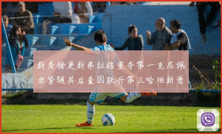 新秀榜更新弗拉格重夺第一克尼佩尔紧随其后奎因跃升第三哈珀新晋入榜