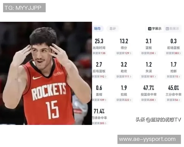 火箭节目主持人分析奥科吉能否接替狄龙并强调控卫需具备防守能力